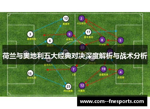 荷兰与奥地利五大经典对决深度解析与战术分析 荷兰与奥地利五大经典对决深度解析与战术分析
