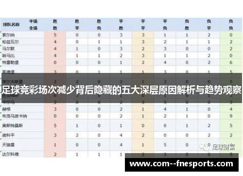 足球竞彩场次减少背后隐藏的五大深层原因解析与趋势观察