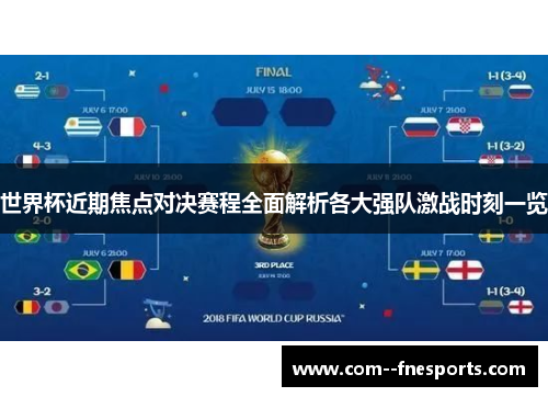 世界杯近期焦点对决赛程全面解析各大强队激战时刻一览