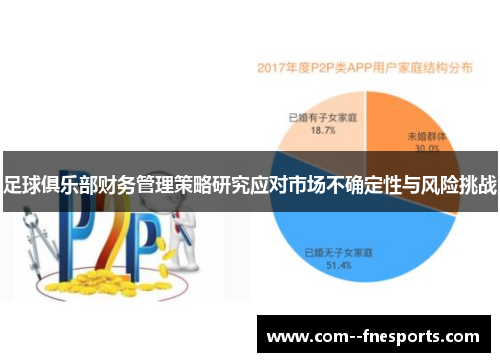 足球俱乐部财务管理策略研究应对市场不确定性与风险挑战 足球俱乐部财务管理策略研究应对市场不确定性与风险挑战