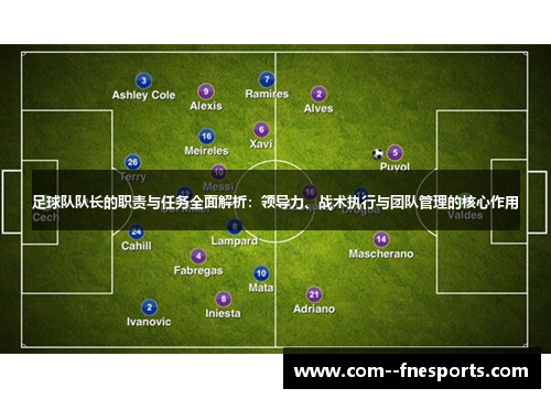 足球队队长的职责与任务全面解析:领导力、战术执行与团队管理的核心作用 足球队队长的职责与任务全面解析:领导力、战术执行与团队管理的核心作用