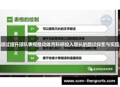 通过提升球队表现推动体育科研投入增长的路径探索与实践
