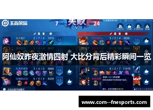 阿仙奴昨夜激情四射 大比分背后精彩瞬间一览